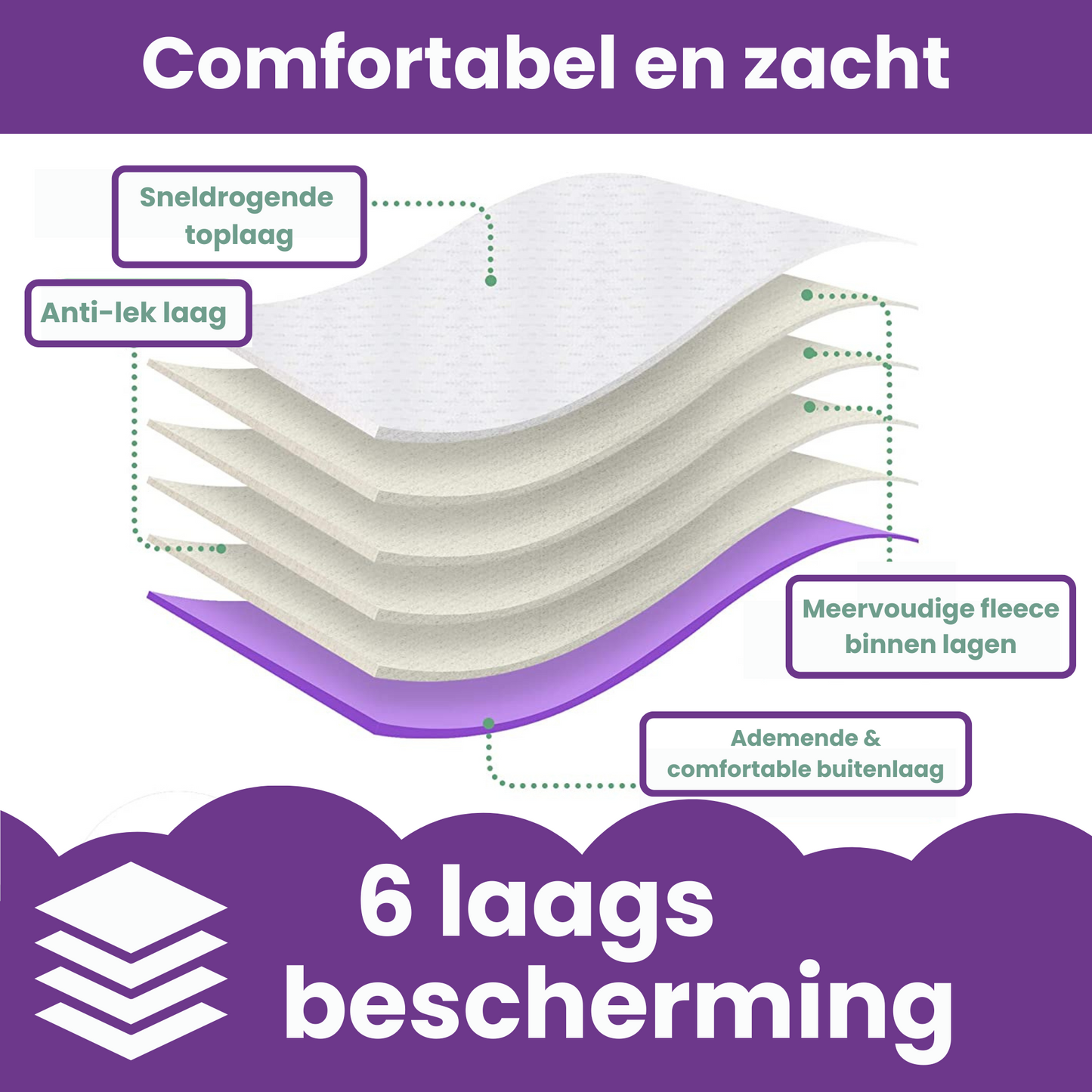 Hondenluier Blokjes Bruin – Duurzame reuenband bij incontinentie en markeerdrang