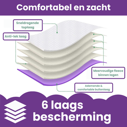Hondenluier Blokjes Bruin – Duurzame reuenband bij incontinentie en markeerdrang